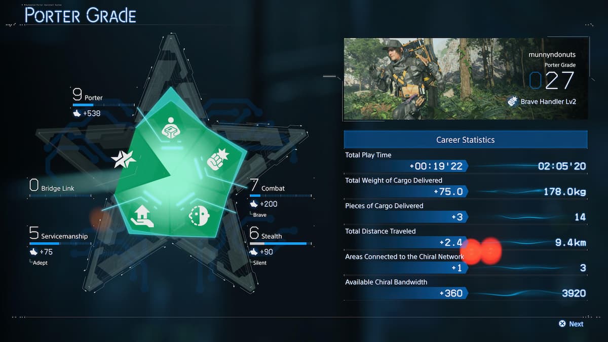 The Porter Grade system in Death Stranding 2. A green hexagon in the middle with five categories for leveling up.
