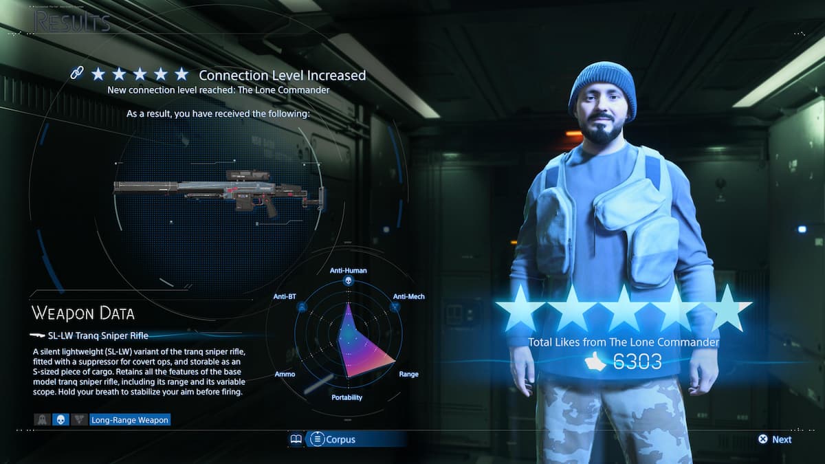 A man wearing a beanie with a five star rating.