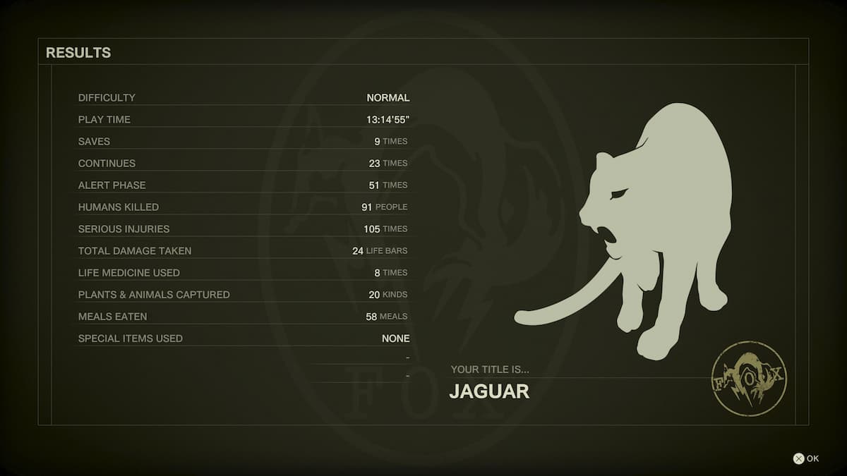 A screenshot of the rank page in Metal Gear Solid Delta: Snake Eater. A silhouette of the jaguar on the right, and stats on the left.