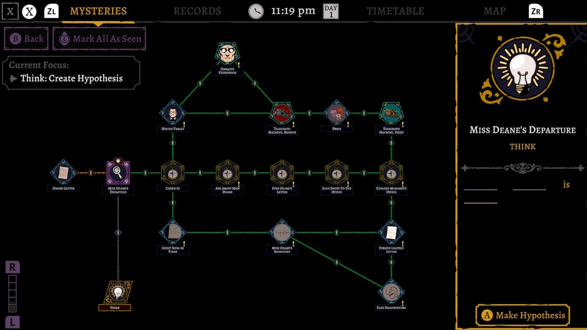 A flowchart with a black background